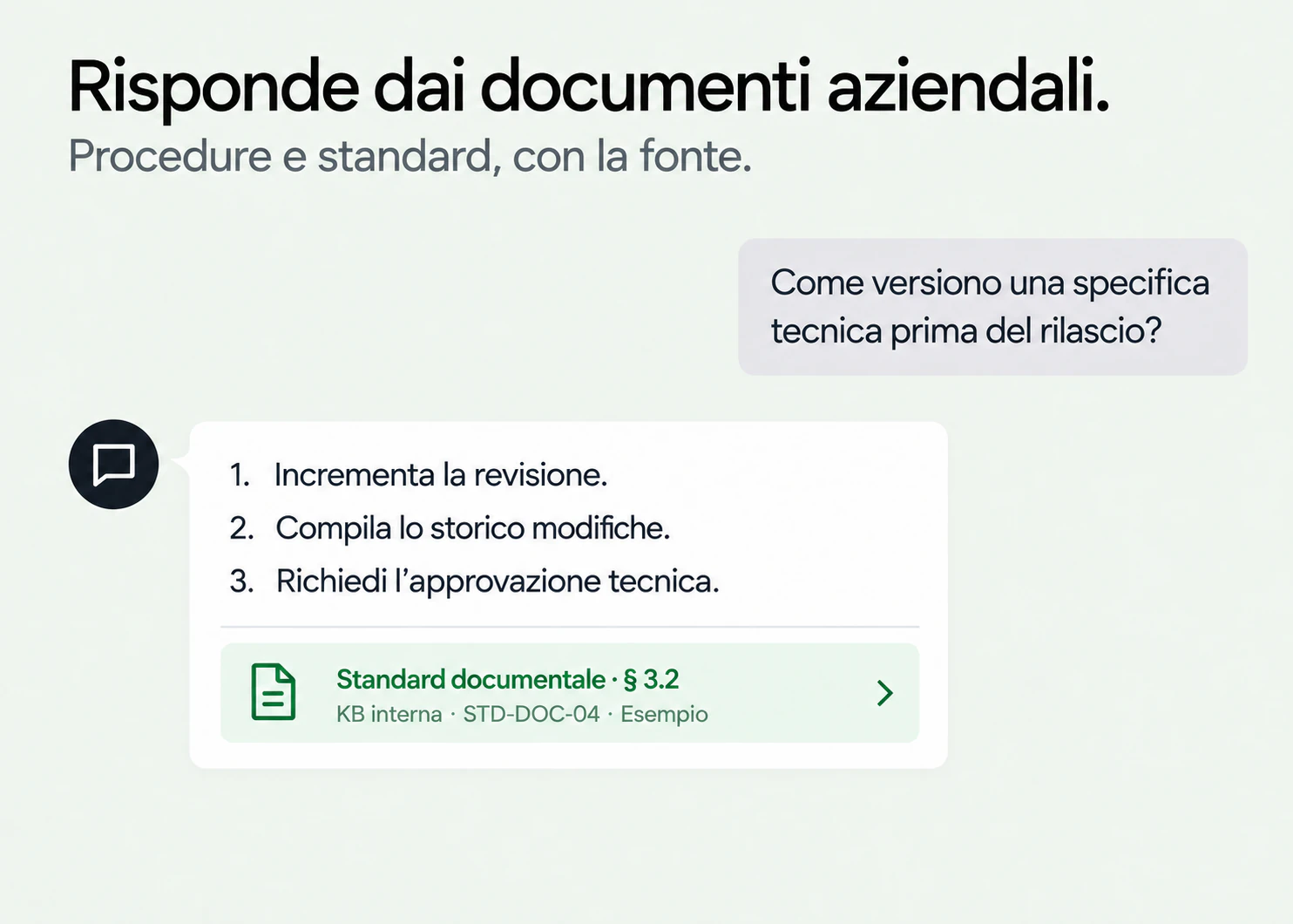 Illustrazione di una risposta sulla revisione di una specifica tecnica, accompagnata dalla fonte nella knowledge base interna.